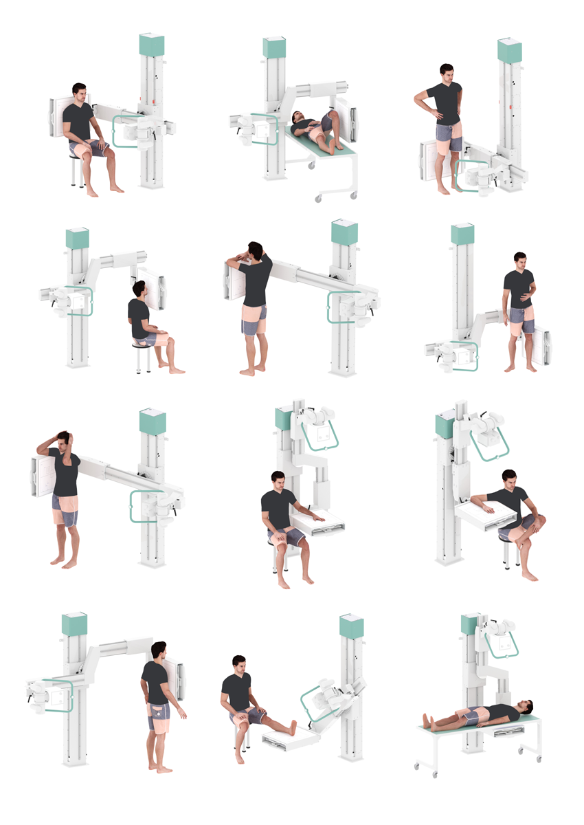 Positions multiples